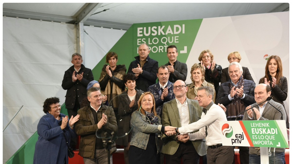 Urkulluk euskal hiritargoa gonbidatu du A-20an bozkatu baino lehen “Madrilen Euskadiko interesak nork aldeztuko ote dituen” galdetzera