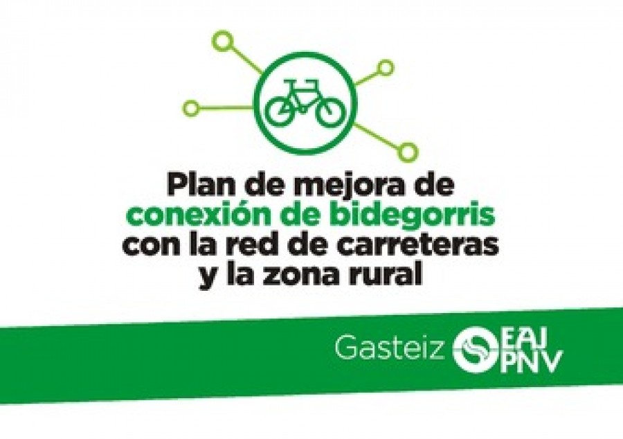 Plan de mejora de conexión de bidegorris con la red de carreteras y la zona rural