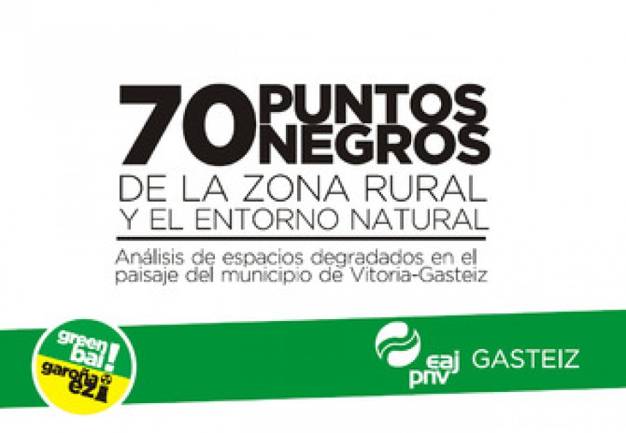 Analisis de Espacios degradados en el paisaje de Vitoria-Gasteiz