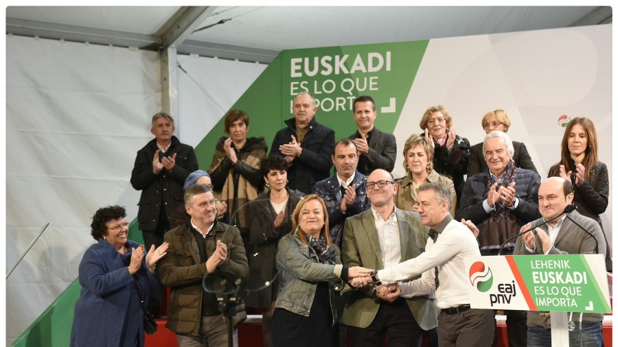 Urkulluk euskal hiritargoa gonbidatu du A-20an bozkatu baino lehen “Madrilen Euskadiko interesak nork aldeztuko ote dituen” galdetzera