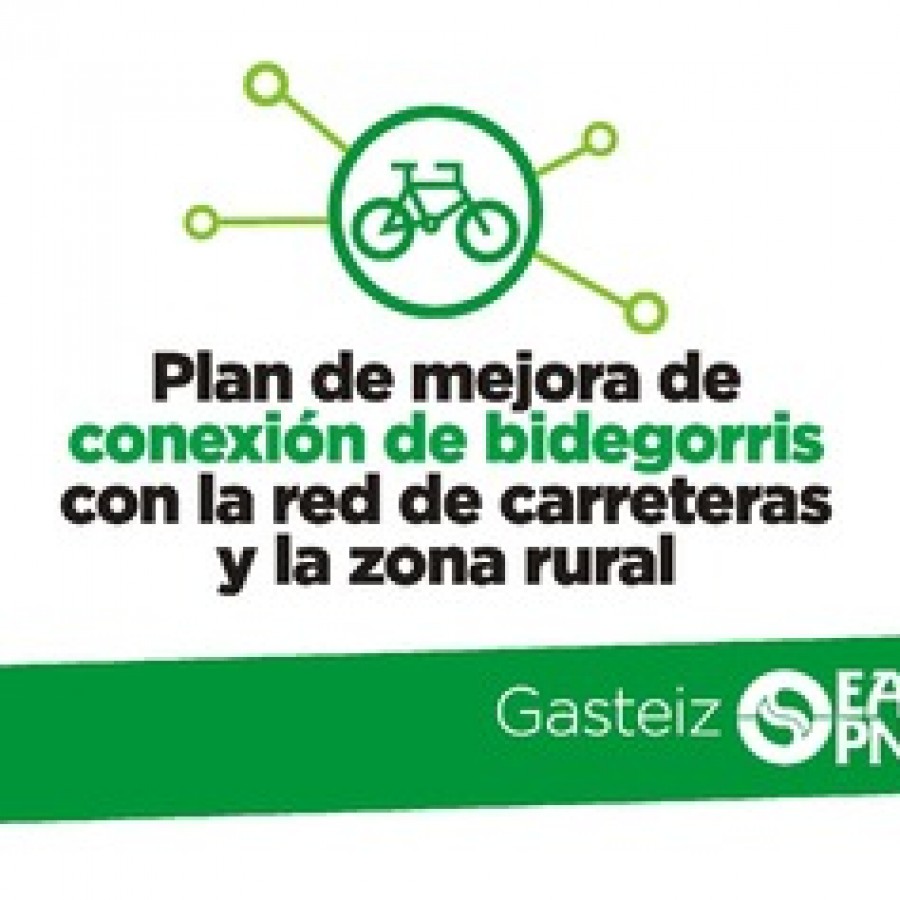 Plan de mejora de conexión de bidegorris con la red de carreteras y la zona rural